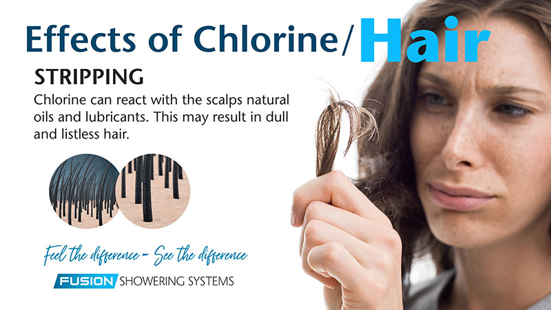Effects of Chlorine on Hair - Beauty Shower by Fusion Technologies